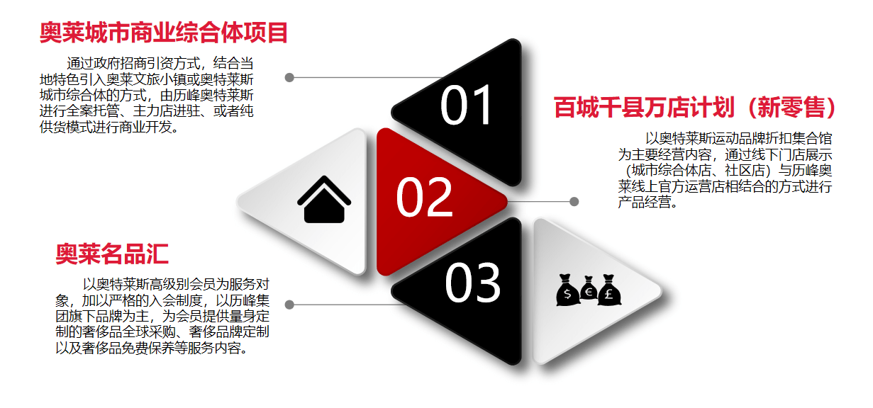 保定名品回收